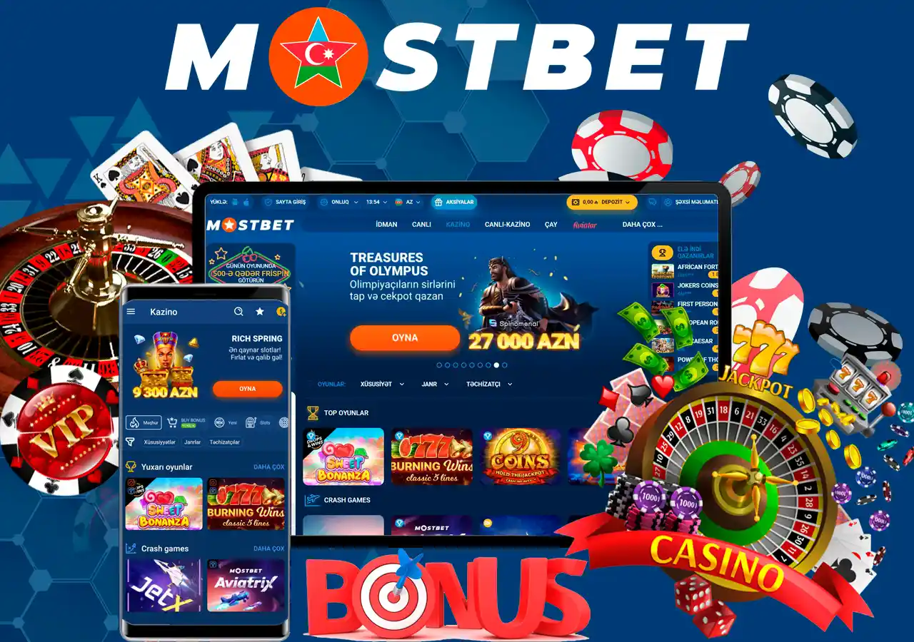 Mostbet betting company and casino in India: This Is What Professionals Do