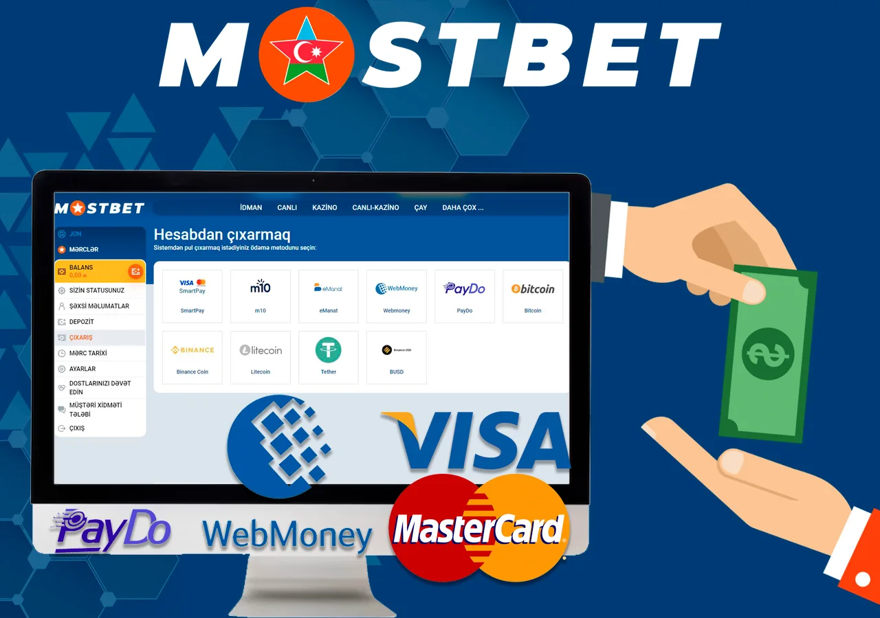 Mostbet: The Ultimate Online Betting Experience