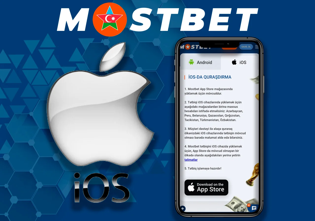 mostbet91 : Google Strategiyası